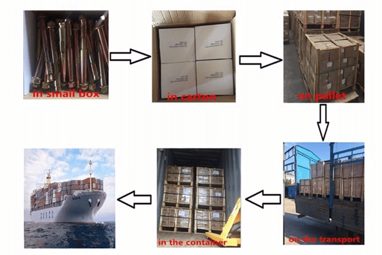 anchor fasteners packing and shipment