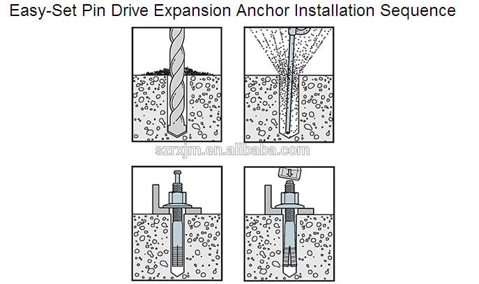 Hit Anchor Bolt Steel Nail Strike Anchor Hammer Drive Anchor install method