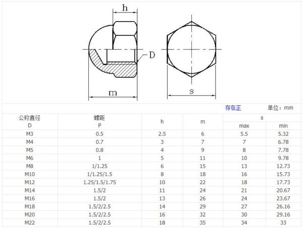 Cap nut automatic high speed making machine - Bolt Nut Making Machine ...