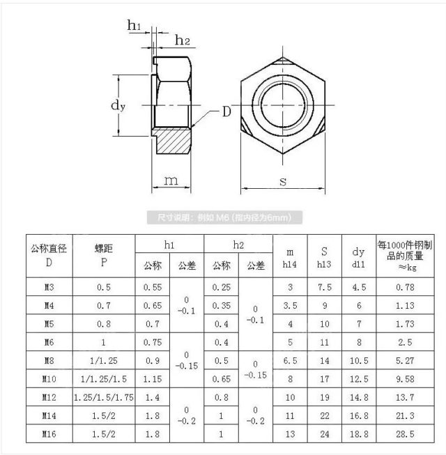 Square welding nut automatic high speed making machine - Bolt Nut ...