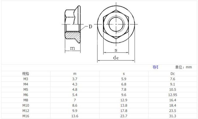 Stainless steel Hexagon flange nut forming machine - Bolt Nut Making ...