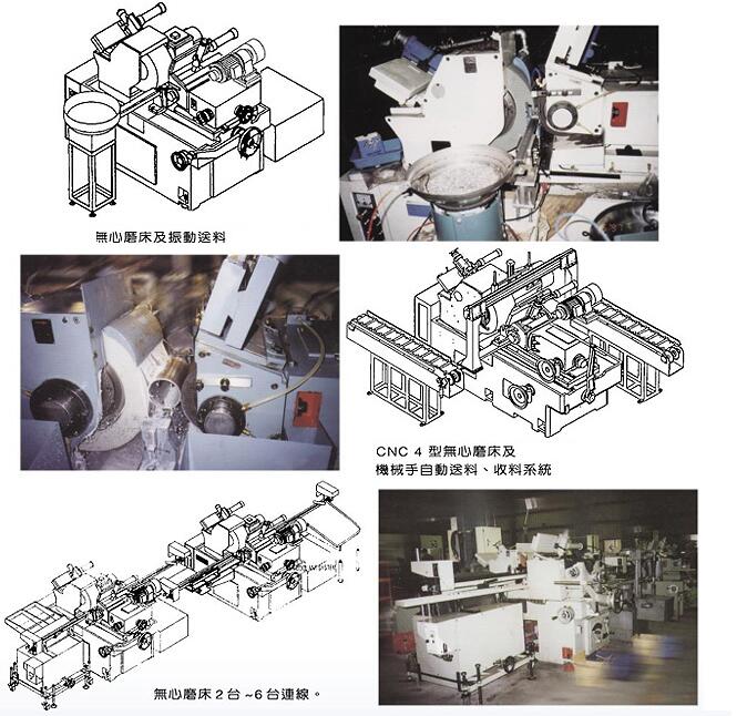 Application of of AM1206 single axle NC centerless grinding machine1